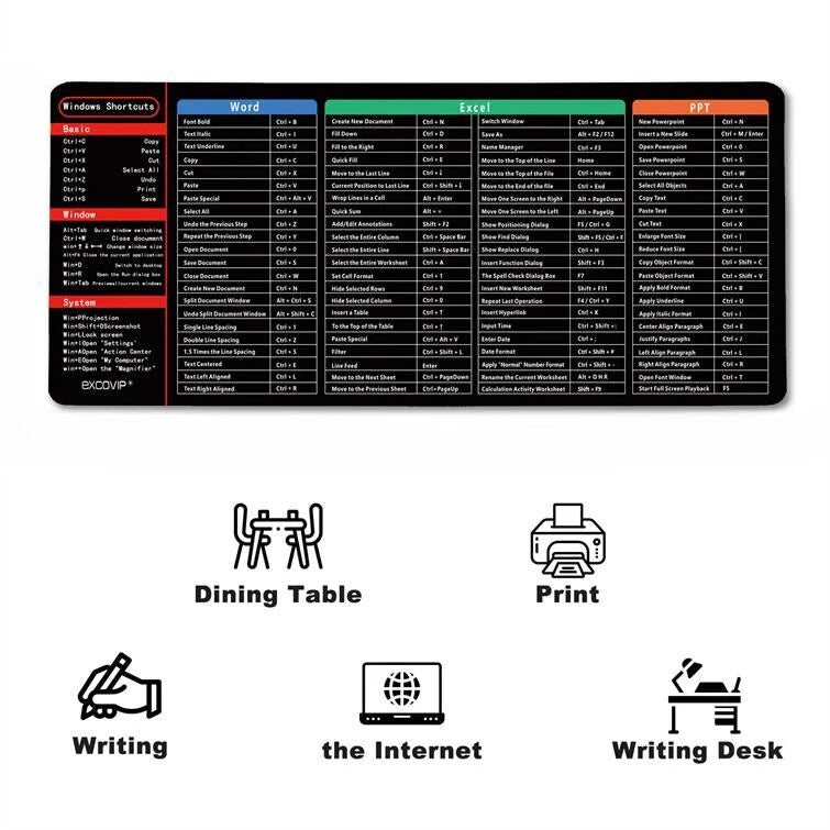 Shortcut Keyboard Mat – Office, Photoshop, CAD, Word, AI, Excel, CorelDRAW, PowerPoint | Lock-Edge Desk Pad for Computer Keyboard