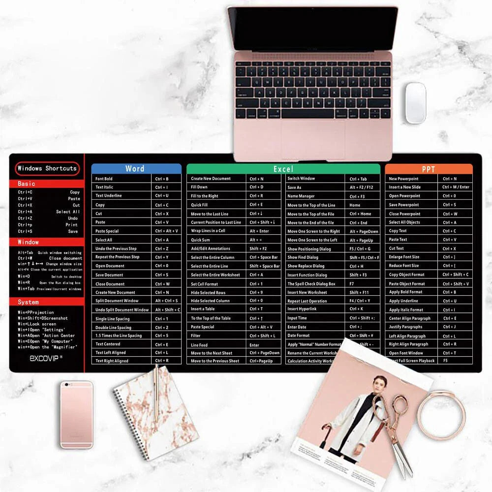 Shortcut Keyboard Mat – Office, Photoshop, CAD, Word, AI, Excel, CorelDRAW, PowerPoint | Lock-Edge Desk Pad for Computer Keyboard