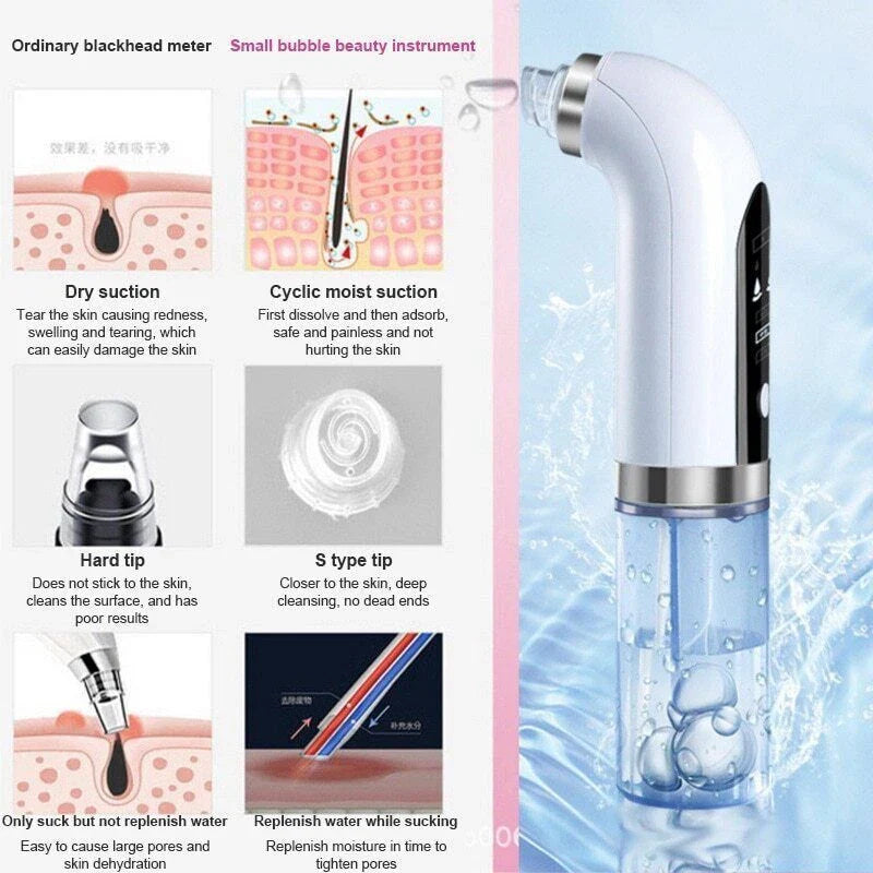 Bubble Facial & Blackhead Remover – Deep Pore Cleanser for Acne, Oil Control & Glowing Skin | Bubble Technology